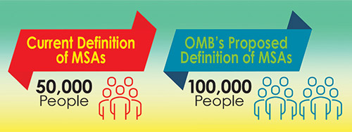  Changing the Definition of MSAs