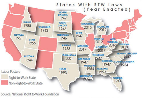 The New World of Right to Work 