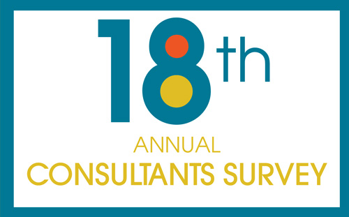 18th Annual Consultants Survey: Access to Major Markets and Skilled Labor Are Clients’ Primary Concerns