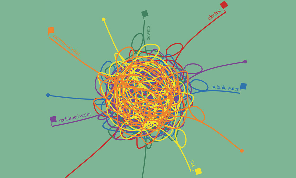 what-does-site-readiness-really-mean