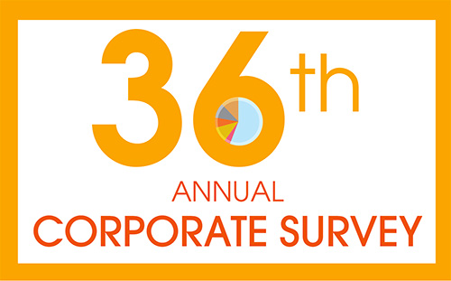 36th Annual Corporate Survey: Executives Focus on Labor, Energy, Shipping Costs