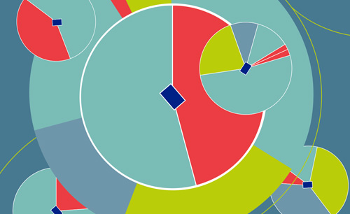 34th Annual Corporate Survey & the 16th Annual Consultants Survey