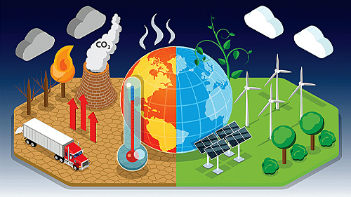 Taking an Expanded View of Climate Change